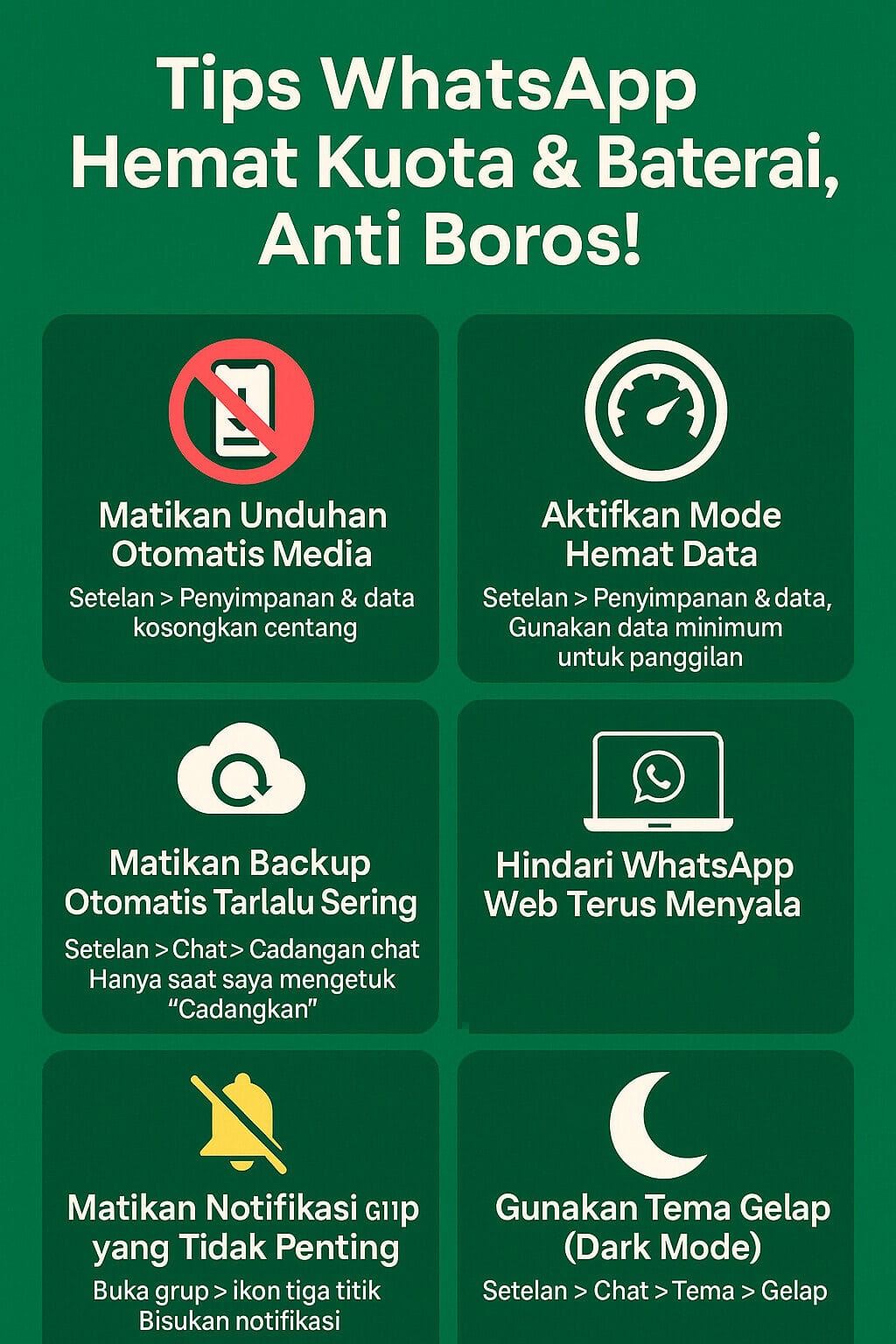 Tips WhatsApp Hemat Kuota & Baterai, Anti Boros!